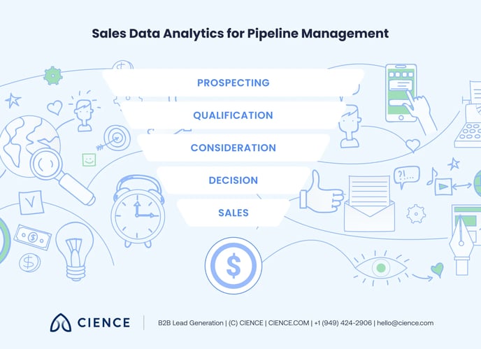 sales-data-analysis 05